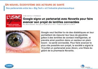 UN NOUVEL ÉCOSYSTÈME DES ACTEURS DE SANTÉ ! 
Des partenariats entre les « Big Tech » et l’industrie pharmaceutique 
 