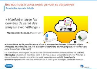UNE MULTITUDE D’USAGE SANTÉ QUI VONT SE DÉVELOPPER 
! Des études à grande échelle 
« NutriNet analyse les 
données de santé des 
français avec Withings » 
http://connected-objects.fr/ Juillet 2014 
 