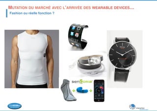 MUTATION DU MARCHÉ AVEC L’ARRIVÉE DES WEARABLE DEVICES…! 
Fashion ou réelle fonction ? 
 