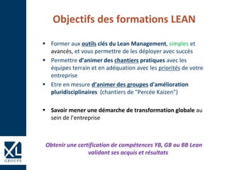 Objectifs des formations LEAN
 Former aux outils clés du Lean Management, simples et
avancés, et vous permettre de les déployer avec succès
 Permettre d’animer des chantiers pratiques avec les
équipes terrain et en adéquation avec les priorités de votre
entreprise
 Etre en mesure d’animer des groupes d'amélioration
pluridisciplinaires (chantiers de "Percée Kaizen")
 Savoir mener une démarche de transformation globale au
sein de l’entreprise
Obtenir une certification de compétences YB, GB ou BB Lean
validant ses acquis et résultats
 