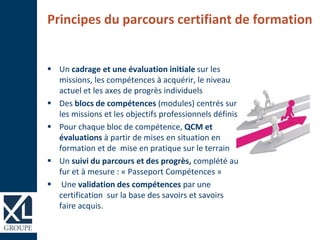 Principes du parcours certifiant de formation
 Un cadrage et une évaluation initiale sur les
missions, les compétences à acquérir, le niveau
actuel et les axes de progrès individuels
 Des blocs de compétences (modules) centrés sur
les missions et les objectifs professionnels définis
 Pour chaque bloc de compétence, QCM et
évaluations à partir de mises en situation en
formation et de mise en pratique sur le terrain
 Un suivi du parcours et des progrès, complété au
fur et à mesure : « Passeport Compétences »
 Une validation des compétences par une
certification sur la base des savoirs et savoirs
faire acquis.
 