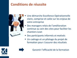 Conditions de réussite
 Une démarche Excellence Opérationnelle
claire, comprise et calée sur les enjeux de
votre entreprise
 Des managers relais de l’amélioration
continue au sein des sites pour faciliter les
chantiers Lean
 Des participants informés et motivés
 Un cadrage et un pilotage du projet de
formation pour s’assurer des résultats
Garantir l’efficacité de la formation
 