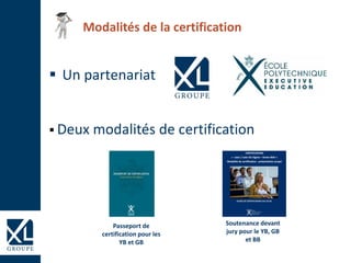  Un partenariat
Modalités de la certification
 Deux modalités de certification
Passeport de
certification pour les
YB et GB
Soutenance devant
jury pour le YB, GB
et BB
 