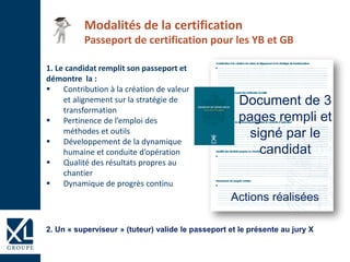1. Le candidat remplit son passeport et
démontre la :
 Contribution à la création de valeur
et alignement sur la stratégie de
transformation
 Pertinence de l’emploi des
méthodes et outils
 Développement de la dynamique
humaine et conduite d’opération
 Qualité des résultats propres au
chantier
 Dynamique de progrès continu
Document de 3
pages rempli et
signé par le
candidat
Actions réalisées
2. Un « superviseur » (tuteur) valide le passeport et le présente au jury X
Modalités de la certification
Passeport de certification pour les YB et GB
 