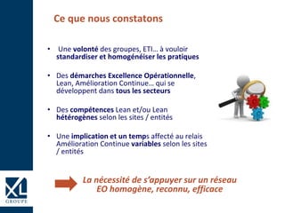Ce que nous constatons
• Une volonté des groupes, ETI… à vouloir
standardiser et homogénéiser les pratiques
• Des démarches Excellence Opérationnelle,
Lean, Amélioration Continue… qui se
développent dans tous les secteurs
• Des compétences Lean et/ou Lean
hétérogènes selon les sites / entités
• Une implication et un temps affecté au relais
Amélioration Continue variables selon les sites
/ entités
La nécessité de s’appuyer sur un réseau
EO homogène, reconnu, efficace
 