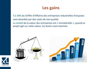 Les gains
5 à 10% du Chiffre d’Affaires des entreprises industrielles françaises
sont absorbés par des coûts de non-qualité.
La moitié de la valeur des entreprises est « immatérielle », quand un
projet agit sur cette valeur, les leviers sont énormes
 