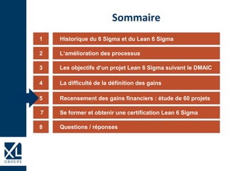 Historique du 6 Sigma et du Lean 6 Sigma1
Les objectifs d‘un projet Lean 6 Sigma suivant le DMAIC3
La difficulté de la définition des gains4
Recensement des gains financiers : étude de 60 projets5
Sommaire
L‘amélioration des processus2
Se former et obtenir une certification Lean 6 Sigma7
Questions / réponses8
 
