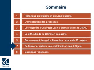 Historique du 6 Sigma et du Lean 6 Sigma1
Les objectifs d‘un projet Lean 6 Sigma suivant le DMAIC3
La difficulté de la définition des gains4
Recensement des gains financiers : étude de 60 projets5
Sommaire
L‘amélioration des processus2
Se former et obtenir une certification Lean 6 Sigma7
Questions / réponses8
 