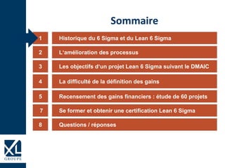 Historique du 6 Sigma et du Lean 6 Sigma1
Les objectifs d‘un projet Lean 6 Sigma suivant le DMAIC3
La difficulté de la définition des gains4
Recensement des gains financiers : étude de 60 projets5
Sommaire
L‘amélioration des processus2
Se former et obtenir une certification Lean 6 Sigma7
Questions / réponses8
 