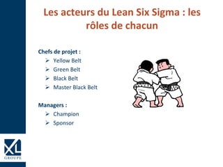 Les acteurs du Lean Six Sigma : les
rôles de chacun
Chefs de projet :
 Yellow Belt
 Green Belt
 Black Belt
 Master Black Belt
Managers :
 Champion
 Sponsor
 