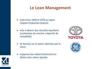 Le Lean Management
 Créé entre 1950 et 1970 au Japon
(Toyota Production System)
 Vise à obtenir des résultats équilibrés
(contraintes du marché / objectifs de
rentabilité)
 Se focalise sur la valeur attendue par le
client
 Supprime (ou réduit fortement) les
tâches sans valeur ajoutée.
 
