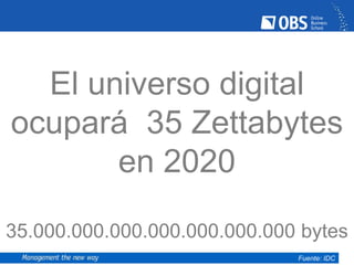 El universo digital
ocupará 35 Zettabytes
en 2020
35.000.000.000.000.000.000.000 bytes
Fuente: IDC
 