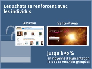 Les achats se renforcent avec
les individus

        Amazon          Vente-Privee




                   jusqu’à 50 %
                   en moyenne d’augmentation
                   lors de commandes groupées
 