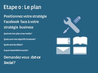 Etape 0 : Le plan
Positionnez votre stratégie
Facebook face à votre
stratégie business
Quel est mon plan cross media ?

Quels sont mes objectifs Facebook ?

Quels sont les délais ?

A quoi ressemble le succès ?


Demandez vous : Est-ce
Social ?
 