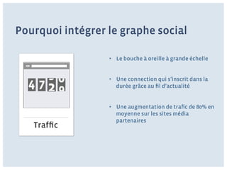 Pourquoi intégrer le graphe social

                  •  Le bouche à oreille à grande échelle


                  •  Une connection qui s’inscrit dans la
                     durée grâce au ﬁl d’actualité


                  •  Une augmentation de traﬁc de 80% en
                     moyenne sur les sites média
                     partenaires
   Trafﬁc
 