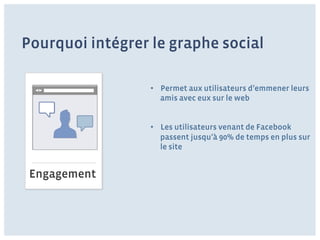 Pourquoi intégrer le graphe social

                  •  Permet aux utilisateurs d’emmener leurs
                     amis avec eux sur le web


                  •  Les utilisateurs venant de Facebook
                     passent jusqu’à 90% de temps en plus sur
                     le site


 Engagement
 