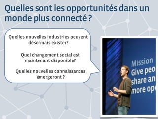 Quelles sont les opportunités dans un
monde plus connecté ?
 Quelles nouvelles industries peuvent
          désormais exister?

      Quel changement social est
       maintenant disponible?

    Quelles nouvelles connaissances
             émergeront ?
 