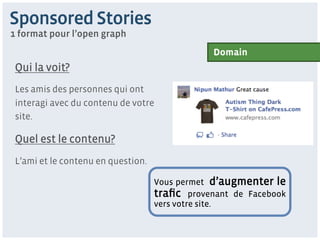 Sponsored Stories
1 format pour l’open graph
                                                Domain
 Qui la voit?
 Les amis des personnes qui ont
 interagi avec du contenu de votre
 site.

 Quel est le contenu?
 L’ami et le contenu en question.

                                    Vous permet d’augmenter le
                                    traﬁc provenant de Facebook
                                    vers votre site.
 