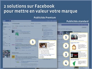 2 solutions sur Facebook
pour mettre en valeur votre marque
                Publicités Premium	

                                        Publicités standard	





                                        1
            1
                                        2

                                        3

                                        4
 