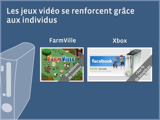 Les jeux vidéo se renforcent grâce
aux individus

           FarmVille        Xbox
 