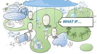 WHAT IF…
 