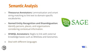 Semantic Analysis
➢ Thesaurus Annotators: Lemmatisation and smart
string matching to link text to domain-speciﬁc
vocabularies.
➢ Named Entity Recognition and Disambiguation:
Identify persons, places, and organisations
considering contextual information.
➢ SPARQL Annotators: RegEx to link with external
knowledge bases such as WikiData and Geonames.
❖ Deal with diﬀerent languages
 