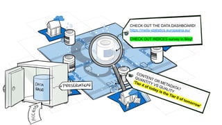CONTENT OR METADATA?
QUANTITY VS QUALITY
‘Tier 4 of today is the Tier 0 of tomorrow’
DATA
CHECK OUT THE DATA DASHBOARD!
https://metis-statistics.europeana.eu/
CHECK OUT INDICES survey in May!
 