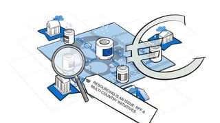 RESOURCING
IS AN
ISSUE: RFF &
MULTI-COUNTRY INITIATIVES
RESOURCING & GOVERNANCE
 
