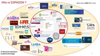 Who is ESPADON ?
31 Research institutions
(academic/heritage)
More than 1 000 PM in kind
47
 