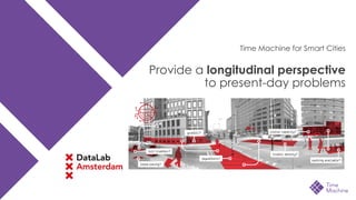 Provide a longitudinal perspective
to present-day problems
Time Machine for Smart Cities
 