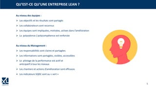 Web-conférence | Lean Accounting
