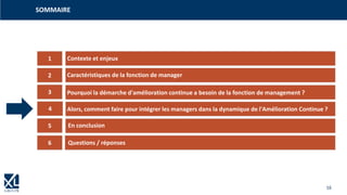 16
6
Titre 7
SOMMAIRE
5
4
3
2
1 Contexte et enjeux
Caractéristiques de la fonction de manager
Pourquoi la démarche d'amélioration continue a besoin de la fonction de management ?
Alors, comment faire pour intégrer les managers dans la dynamique de l'Amélioration Continue ?
En conclusion
Questions / réponses
 