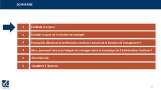 2
6
Titre 7
SOMMAIRE
5
4
3
2
1 Contexte et enjeux
Caractéristiques de la fonction de manager
Pourquoi la démarche d'amélioration continue a besoin de la fonction de management ?
Alors, comment faire pour intégrer les managers dans la dynamique de l'Amélioration Continue ?
En conclusion
Questions / réponses
 
