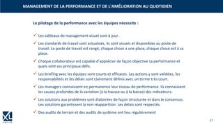 27
MANAGEMENT DE LA PERFORMANCE ET DE L'AMÉLIORATION AU QUOTIDIEN
✓ Les tableaux de management visuel sont à jour.
✓ Les standards de travail sont actualisés, ils sont visuels et disponibles au poste de
travail. Le poste de travail est rangé, chaque chose a une place, chaque chose est à sa
place.
✓ Chaque collaborateur est capable d’apprécier de façon objective sa performance et
quels sont ses principaux défis.
✓ Les briefing avec les équipes sont courts et efficaces. Les actions y sont validées, les
responsabilités et les délais sont clairement définis avec un terme très court.
✓ Les managers connaissent en permanence leur niveau de performance. Ils connaissent
les causes profondes de la variation (à la hausse ou à la baisse) des indicateurs.
✓ Les solutions aux problèmes sont élaborées de façon structurée et dans le consensus.
Les solutions garantissent la non réapparition. Les délais sont respectés.
✓ Des audits de terrain et des audits de système ont lieu régulièrement
Le pilotage de la performance avec les équipes nécessite :
 