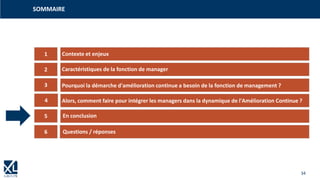 34
6
Titre 7
SOMMAIRE
5
4
3
2
1 Contexte et enjeux
Caractéristiques de la fonction de manager
Pourquoi la démarche d'amélioration continue a besoin de la fonction de management ?
Alors, comment faire pour intégrer les managers dans la dynamique de l'Amélioration Continue ?
En conclusion
Questions / réponses
 
