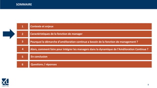 4
6
Titre 7
SOMMAIRE
5
4
3
2
1 Contexte et enjeux
Caractéristiques de la fonction de manager
Pourquoi la démarche d'amélioration continue a besoin de la fonction de management ?
Alors, comment faire pour intégrer les managers dans la dynamique de l'Amélioration Continue ?
En conclusion
Questions / réponses
 