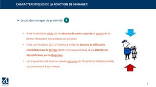 7
➢ Le cas du manager de proximité
• Il est le véritable pilote de la création de valeur ajoutée et garant de la
bonne réalisation des produits ou services.
• C'est une fonction CLÉ, à l’interface entre les besoins et difficultés
rencontrées par le terrain (dont il est souvent issu) et les attentes et
objectifs fixés par la Direction.
• Les enjeux liés à la mise en œuvre pérenne de l’Excellence Opérationnelle
se concentrent à son niveau.
CHARACTERISTIQUES DE LA FONCTION DE MANAGER
3
 