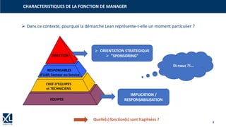8
➢ Dans ce contexte, pourquoi la démarche Lean représente-t-elle un moment particulier ?
CHARACTERISTIQUES DE LA FONCTION DE MANAGER
Quelle(s) fonction(s) sont fragilisées ?
CHEF D‘EQUIPES
et TECHNICIENS
RESPONSABLES
d’UAP, Secteur ou Service
DIRECTION
EQUIPES
IMPLICATION /
RESPONSABILISATION
➢ ORIENTATION STRATEGIQUE
➢ "SPONSORING"
Et nous ?!...
 