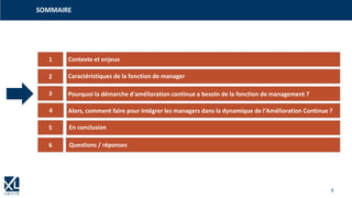 9
6
Titre 7
SOMMAIRE
5
4
3
2
1 Contexte et enjeux
Caractéristiques de la fonction de manager
Pourquoi la démarche d'amélioration continue a besoin de la fonction de management ?
Alors, comment faire pour intégrer les managers dans la dynamique de l'Amélioration Continue ?
En conclusion
Questions / réponses
 