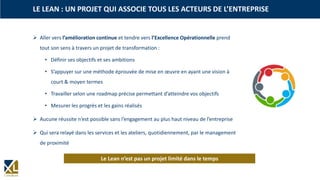 LE LEAN : UN PROJET QUI ASSOCIE TOUS LES ACTEURS DE L’ENTREPRISE
 Aller vers l’amélioration continue et tendre vers l’Excellence Opérationnelle prend
tout son sens à travers un projet de transformation :
• Définir ses objectifs et ses ambitions
• S’appuyer sur une méthode éprouvée de mise en œuvre en ayant une vision à
court & moyen termes
• Travailler selon une roadmap précise permettant d’atteindre vos objectifs
• Mesurer les progrès et les gains réalisés
 Aucune réussite n’est possible sans l’engagement au plus haut niveau de l’entreprise
 Qui sera relayé dans les services et les ateliers, quotidiennement, par le management
de proximité
Le Lean n’est pas un projet limité dans le temps
 