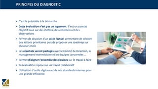 PRINCIPES DU DIAGNOSTIC
 C’est le préalable à la démarche
 Cette évaluation n’est pas un jugement. C’est un constat
objectif basé sur des chiffres, des entretiens et des
observations
 Permet de disposer d’un socle factuel permettant de décider
des actions prioritaires puis de proposer une roadmap sur
plusieurs mois
 Les résultats seront partagés avec le Comité de Direction, le
management intermédiaire et les équipes concernées …
 Permet d’aligner l’ensemble des équipes sur le travail à faire
 Sa réalisation repose sur un travail collaboratif
 Utilisation d’outils digitaux et de nos standards internes pour
une grande efficience
 