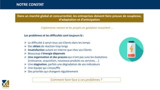 Dans un marché global et concurrentiel, les entreprises doivent faire preuve de souplesse,
d’adaptation et d’anticipation
NOTRE CONSTAT
Comment faire face à ces problèmes ?
Les problèmes et les difficultés sont toujours là :
 La difficulté à servir tous vos Clients dans les temps
 Des délais de réaction trop longs
 Insatisfaction autant en interne que chez vos Clients
 Beaucoup d'énergie dépensée
 Une organisation et des process qui n’ont pas suivi les évolutions
(croissance, acquisition, nouveaux produits ou services, …)
 Une stagnation, parfois une dégradation de vos indicateurs
 Une équipe qui s'essouffle
 Des priorités qui changent régulièrement
L’optimisme revient et les projets en gestation ressortent …
 