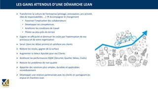 LES GAINS ATTENDUS D’UNE DÉMARCHE LEAN
 Transformer la culture de l’entreprise (pilotage, anticipation, pro activité,
rôles & responsabilités, …)  Accompagner le changement
• Favoriser l’implication des collaborateurs
• Développer les compétences
• Améliorer les conditions de travail
• Piloter au plus près du terrain
 Gagner en efficacité et diminuer les coûts par l’optimisation de vos
processus et de votre organisation
 Servir (dans les délais promis) et satisfaire vos clients
 Réduire les stocks, gagner de la surface
 Augmenter la Valeur Ajoutée pour vos Clients
 Améliorer les performances SQDC (Sécurité, Qualité, Délais, Coûts)
 Réduire les problèmes de non qualité
 Apporter des solutions plus simples, durables et applicables
immédiatement
 Développer une relation partenariale avec les clients en partageant les
enjeux et chantiers Lean
 