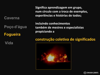 construção coletiva de significados Significa aprendizagem em grupo,  num círculo com a troca de exemplos, experiências e histórias de todos;  incluindo conhecimentos  também de mestres e especialistas propiciando a Fogueira Poço   d’água Vida Caverna 