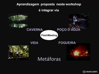 FlashMeeting Aprendizagem  proposta  neste workshop é integrar via FOGUEIRA VIDA POÇO D’ÁGUA CAVERNA Metáforas 