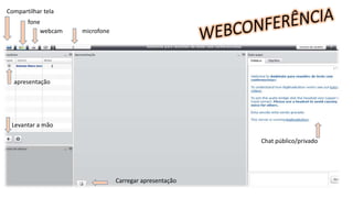 Compartilhar tela
fone
webcam microfone
apresentação
Levantar a mão
Chat público/privado
Carregar apresentação
 