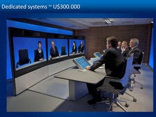 Dedicated systems ~ U$300.000
