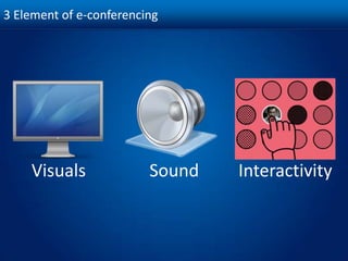 3 Element of e-conferencingVisualsSoundInteractivity