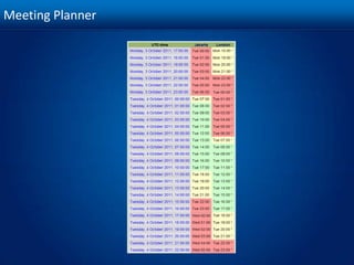 Meeting Planner