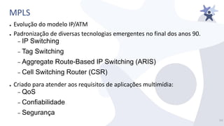 MPLS
● Evolução do modelo IP/ATM
● Padronização de diversas tecnologias emergentes no final dos anos 90.
– IP Switching
– Tag Switching
– Aggregate Route-Based IP Switching (ARIS)
– Cell Switching Router (CSR)
● Criado para atender aos requisitos de aplicações multimídia:
– QoS
– Confiabilidade
– Segurança
12/
 